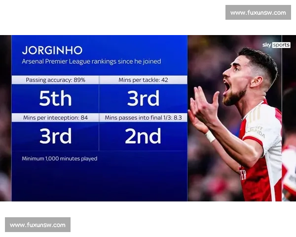 若日尼奥赛后坦言：激烈对决中暴露成长阵痛